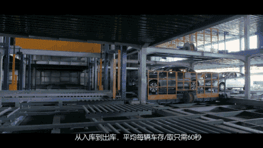 立体停车场 立体停车场
